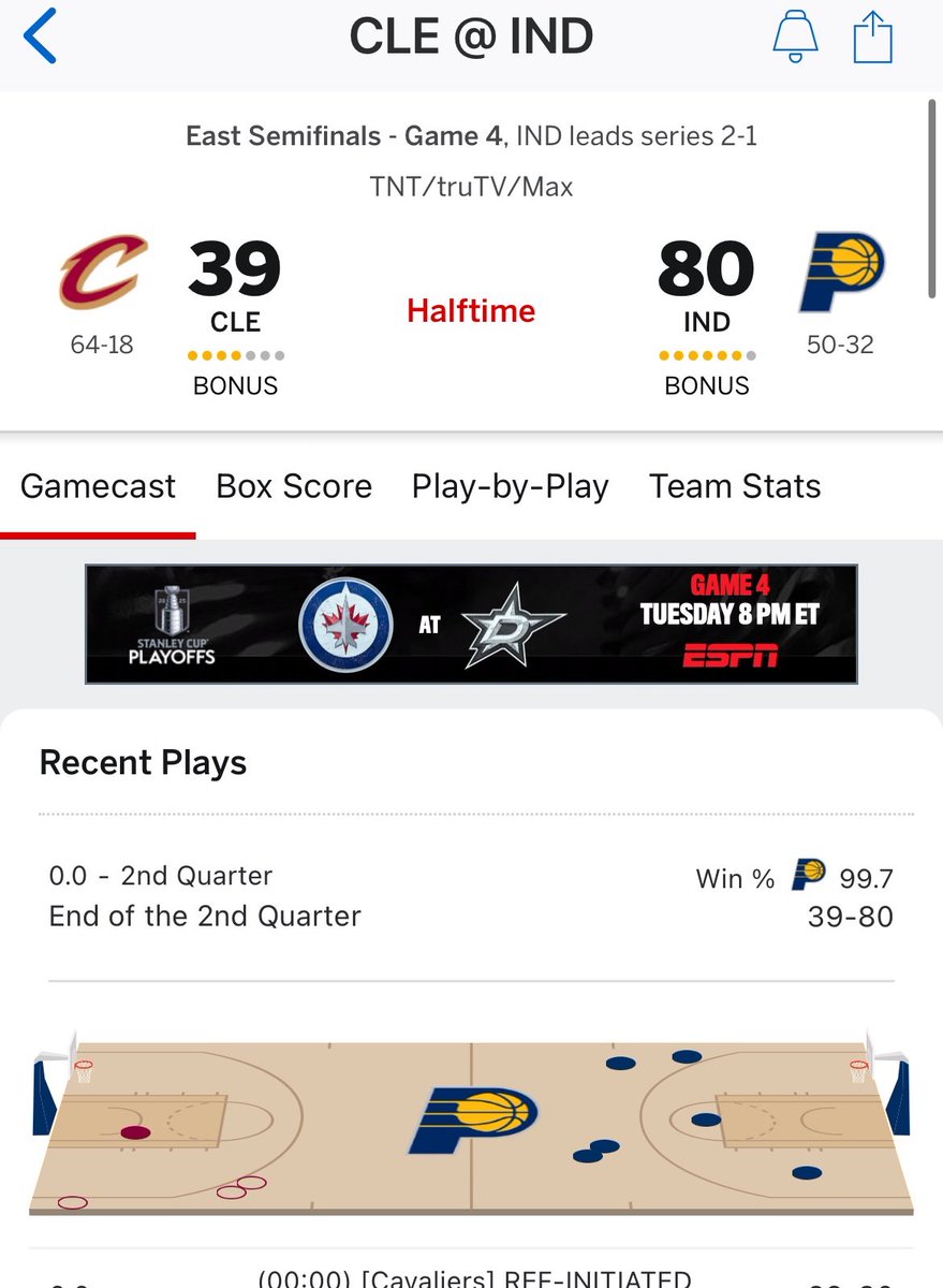 Wonder why ⁦<a href="/NBA/">NBA</a>⁩ ratings have plummeted? Too many unwatchable games! Even the “close” games are not interesting until the last seconds. Very little D, too much 1v1 and heave a bunch of 3s. 🤮
