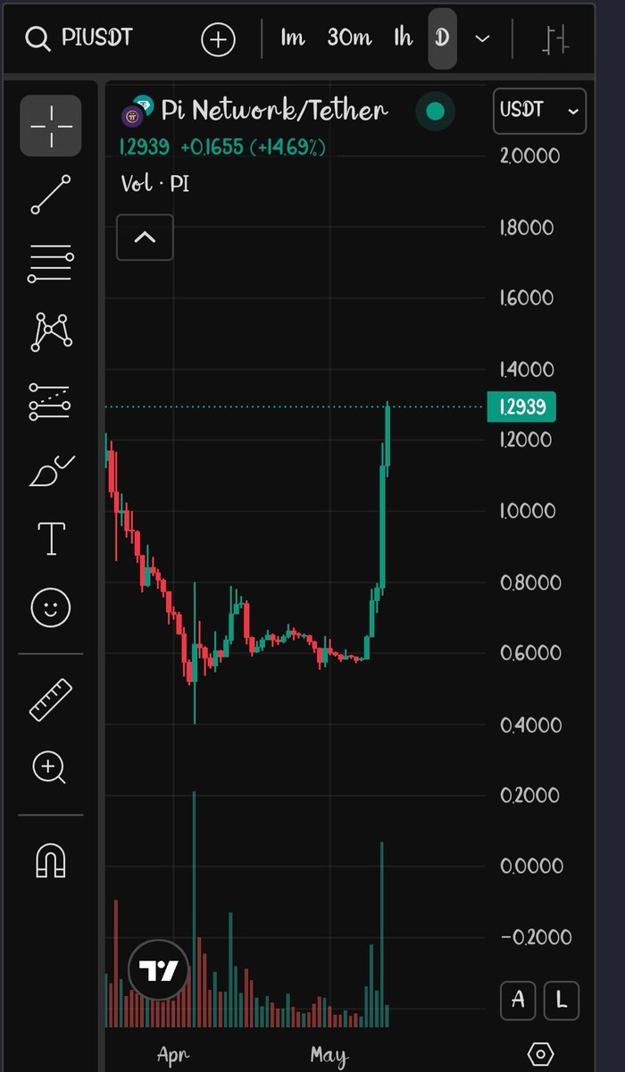 Pi blast 😂🪙🪙🪙🏆🏆🥳🥳💰💰💰💰💰💰💵💴💸💸💸💸🚀🛸🚀🚀🚀