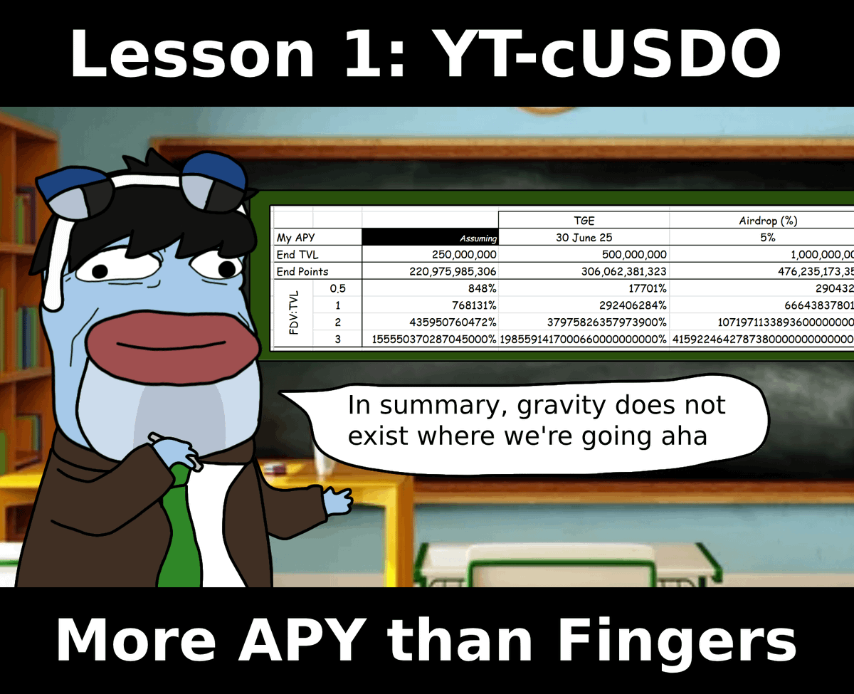 Pendle Intern tweet media