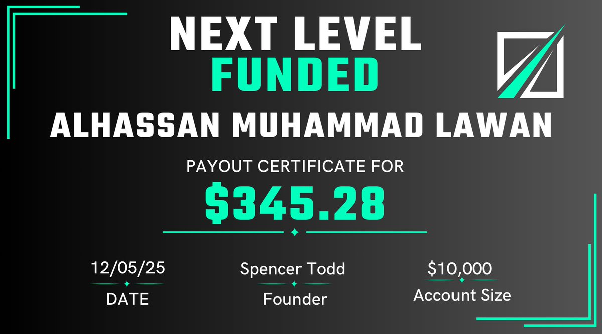 Next Level Funded tweet media