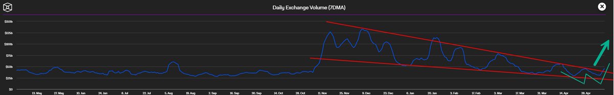 Slater | 🔭 🥃📊 tweet media