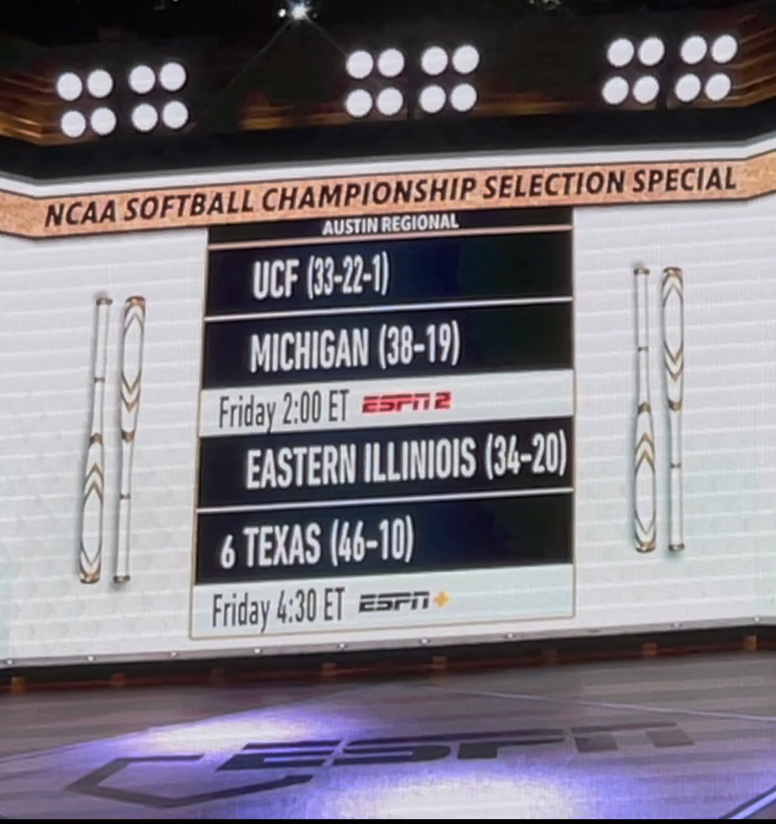 Repking Media βT-Repβ (@repkingtrep33) on Twitter photo EIU π₯ is heading to Austin, TX for the NCAA Tournament!
Playing Texas on Friday!
Glad to be @ Lantz Arena to capture the Reaction of EIU going Dancing & capturing our 3 Local Girls!
North Clay/Clay Citys Mo Hance, St. Anthonys Abbi Hatton & Shoes Emily Konkel!
<a href="/abbihatton13/">Abbi Hatton</a> EIU π₯ is heading to Austin, TX for the NCAA Tournament!
Playing Texas on Friday!
Glad to be @ Lantz Arena to capture the Reaction of EIU going Dancing & capturing our 3 Local Girls!
North Clay/Clay Citys Mo Hance, St. Anthonys Abbi Hatton & Shoes Emily Konkel!
<a href="/abbihatton13/">Abbi Hatton</a>