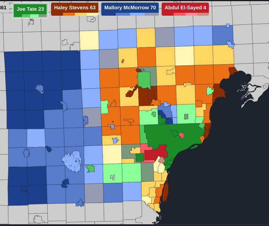 AustinHoney30's tweet image. With the Michigan Senate primary opening up to 4 strong candidates today here is each of the main 4's best result I could see in the Metro Detroit area. It is SUPER DUPER early and is subject to change but this is just a starting base for what I could see happening