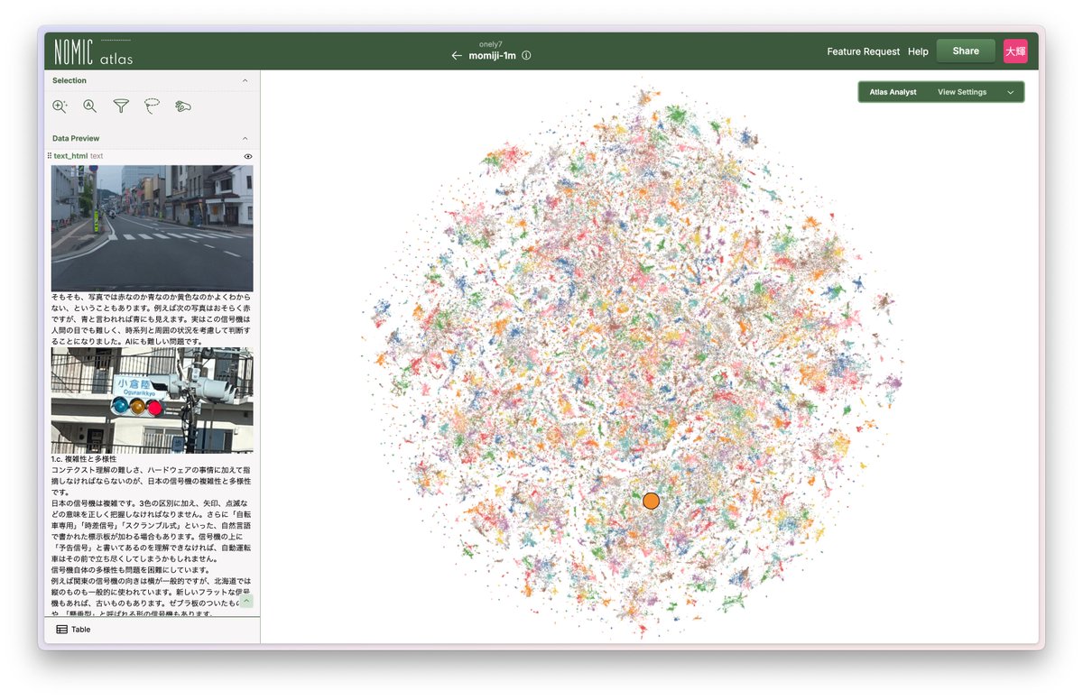 stu3dio_graph's tweet image. 最高性能のVLMを作るには最大規模の画像-テキストデータセットが必要だったので @onely7_deep と一緒に作ったデータセット: MOMIJIも併せて公開します。5,600万ページから2.49億枚の画像集めるの大変だったので,後ほどテックブログ&論文でこちらの詳細もすべて公開します
huggingface.co/datasets/turin…