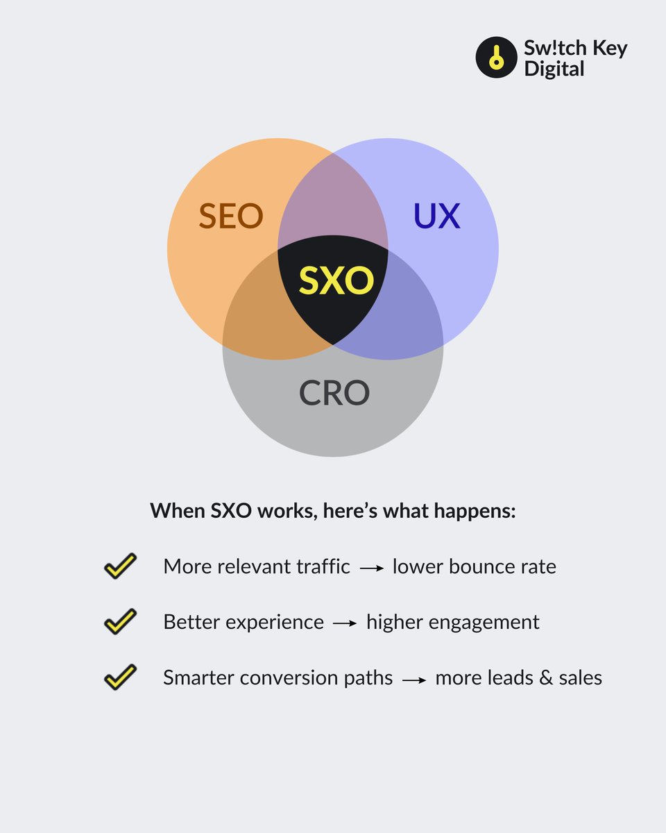 You're getting traffic, but conversions are flatlining. 
Your site looks great, but visitors aren't sticking around. 
Your lead generation efforts are falling short. 

That's where SXO comes in to turn things around! 

#SwitchKeyDigital #SXO #SEO #UX #CRO
