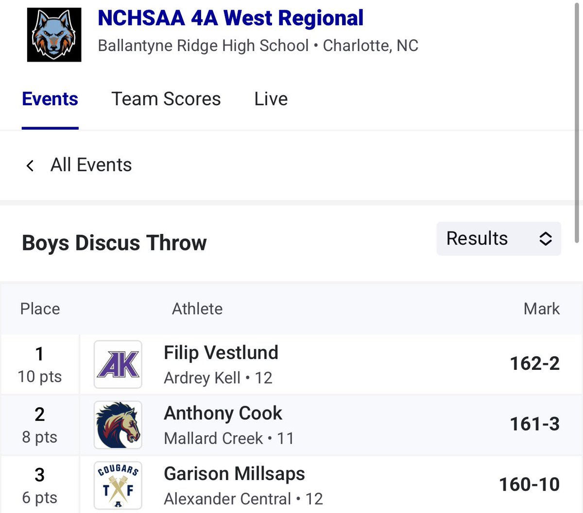 Anthony cook tweet media