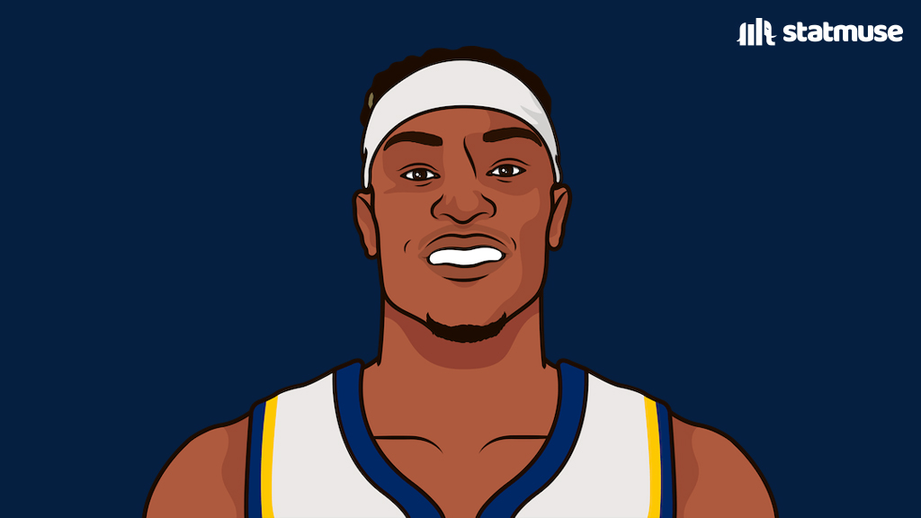 Myles Turner in just 21 minutes:

20 PTS
7 REB
4-4 3P
+24

Is now top 5 all-time in playoff threes by a center and playoff threes by a Pacer.