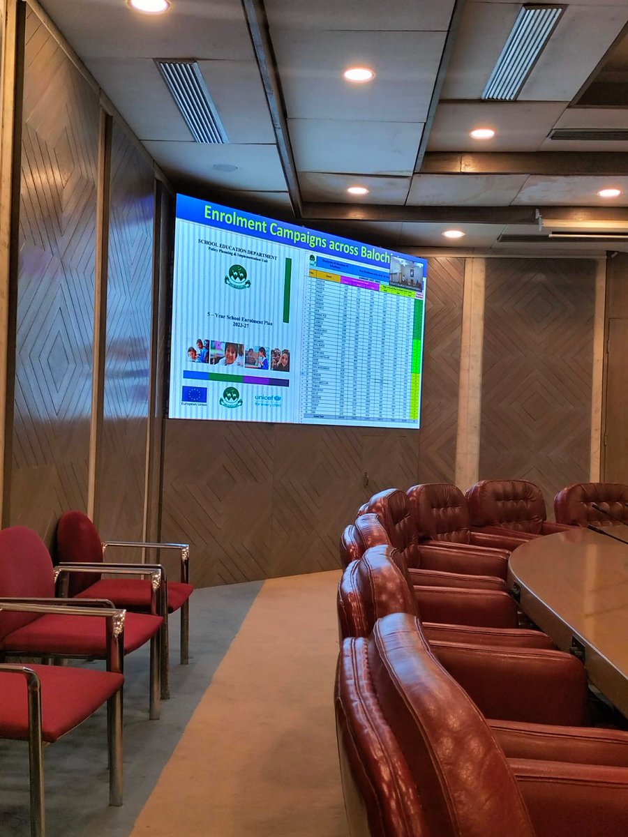 THSI participated in the Parliamentary Caucus on Child Rights at the National Assembly, Pakistan. The session highlighted the urgent need for action on Balochistan’s education crisis. MNA Nikhat Shakeel and others reaffirmed commitment to child-focused legislation. #ChildRights