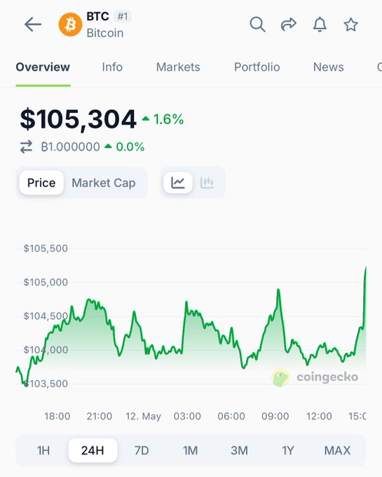 ChainStar tweet media