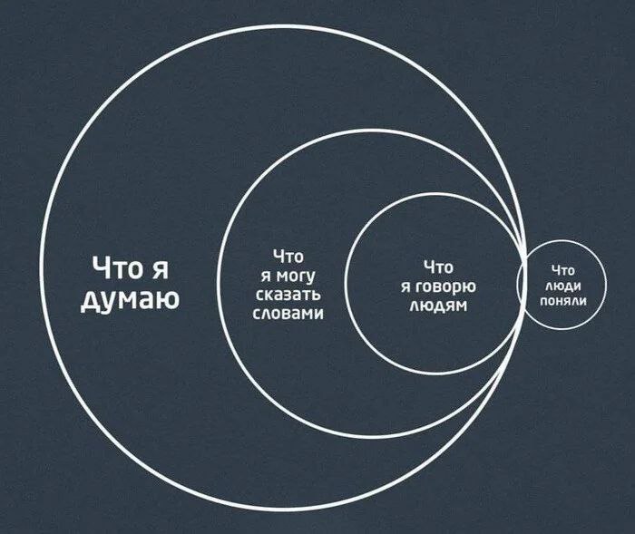 Sergey Andreev (@dragorww) on Twitter photo 