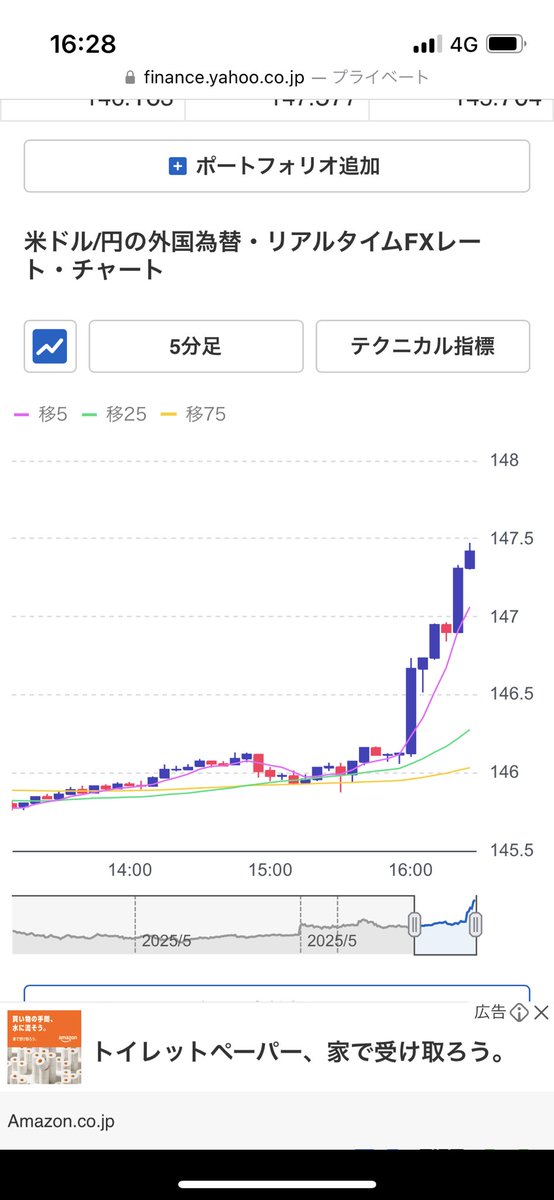 えっぐくね？？？
1時間で1.5円くらい上がった？？