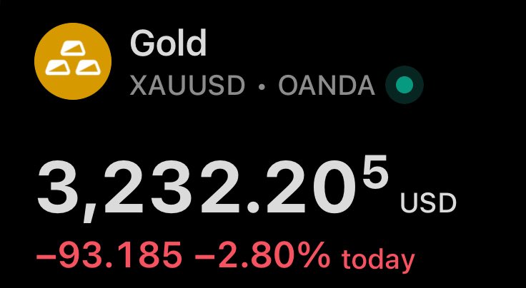 CdeCriptoz's tweet image. El ORO amanece cayendo con fuerza.