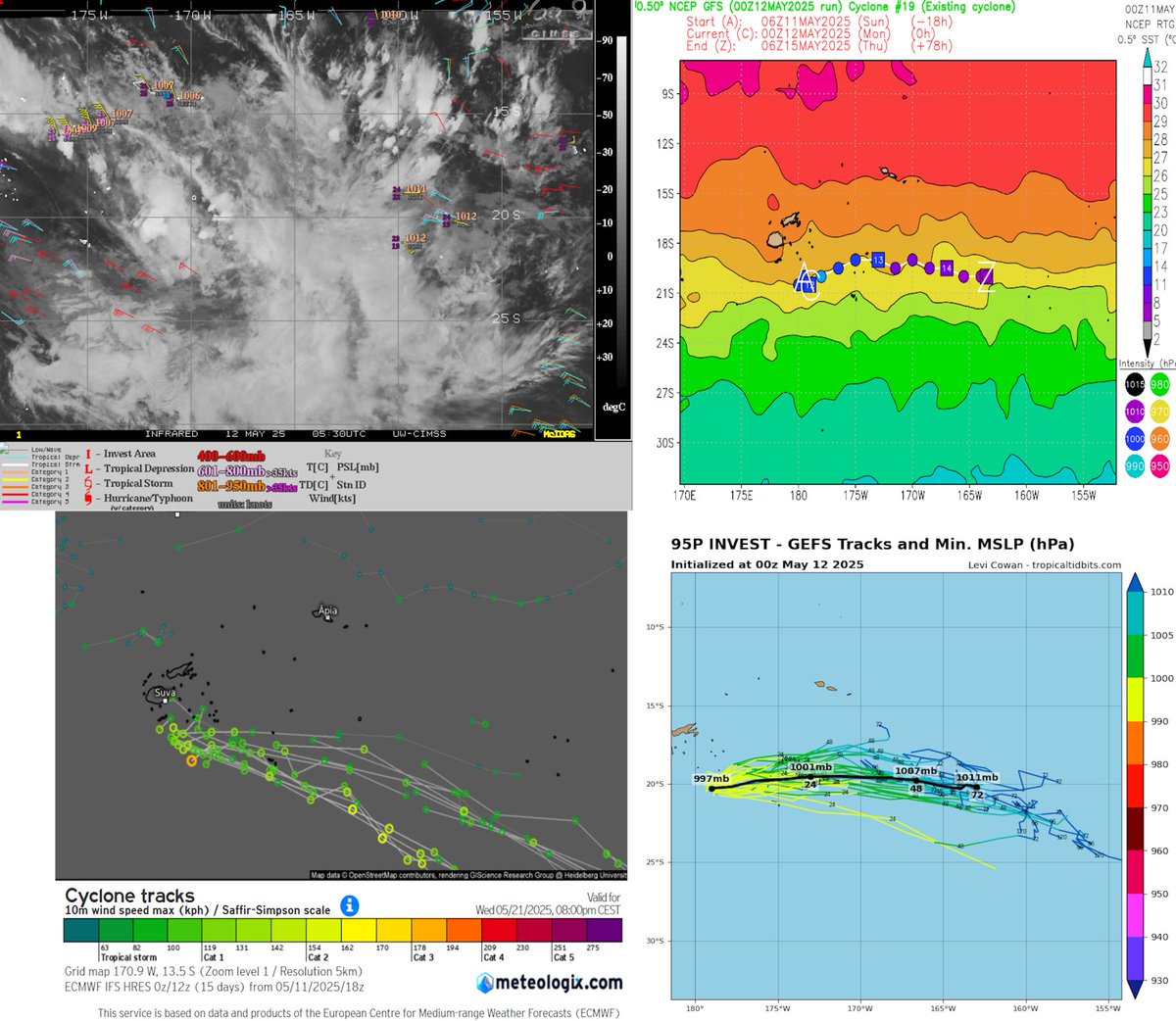 T2mike's tweet photo. #Tropical #Pacific_SouthWest #32P #94P #95P Area image 12/03UTC, 24 hour rain accumulation 12/06UTC, 12/0001UTC tracks and GEFS 11/1800UTC 5 and 10 day development probs.
Image 12/04UTC with 12/0001UTC tracks ensembles GEFS 12/0001UTC and ECMWF 11/1800UTC https://t.co/IikQxa9YtB