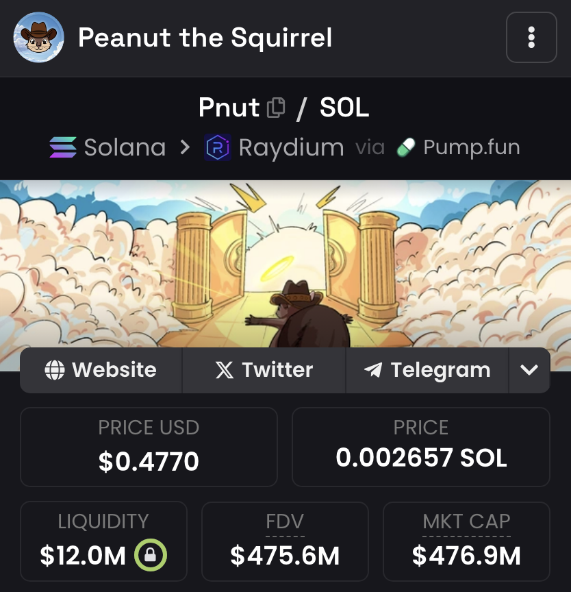 CryptoGFishere's tweet image. I'm blessing 2 people with $5,000 in $SOL in the next 48 hours!
$5000 in $PNUT will go to someone who retweet's this
& $5000 in #MOODENG someone who follows me!
Hope you all are prepared for Solana Memecoin Season 2. Good Luck Everyone