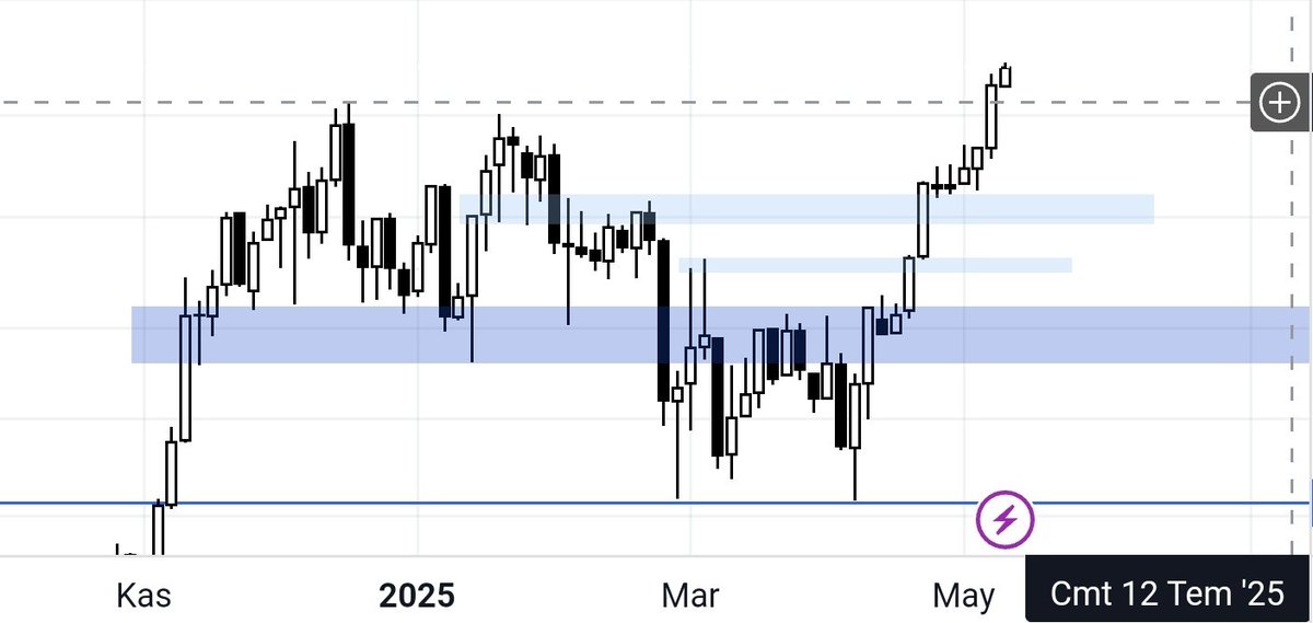 Jind in Crypto tweet media