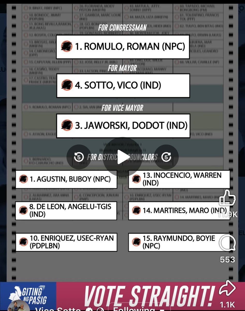 alterlangako's tweet photo. @iamjustindizon Depending on the District. District 1 has Delos Santos up to Tantoco while District  2 has Agustin up to Raymundo. https://t.co/DvI6NRTKO4
