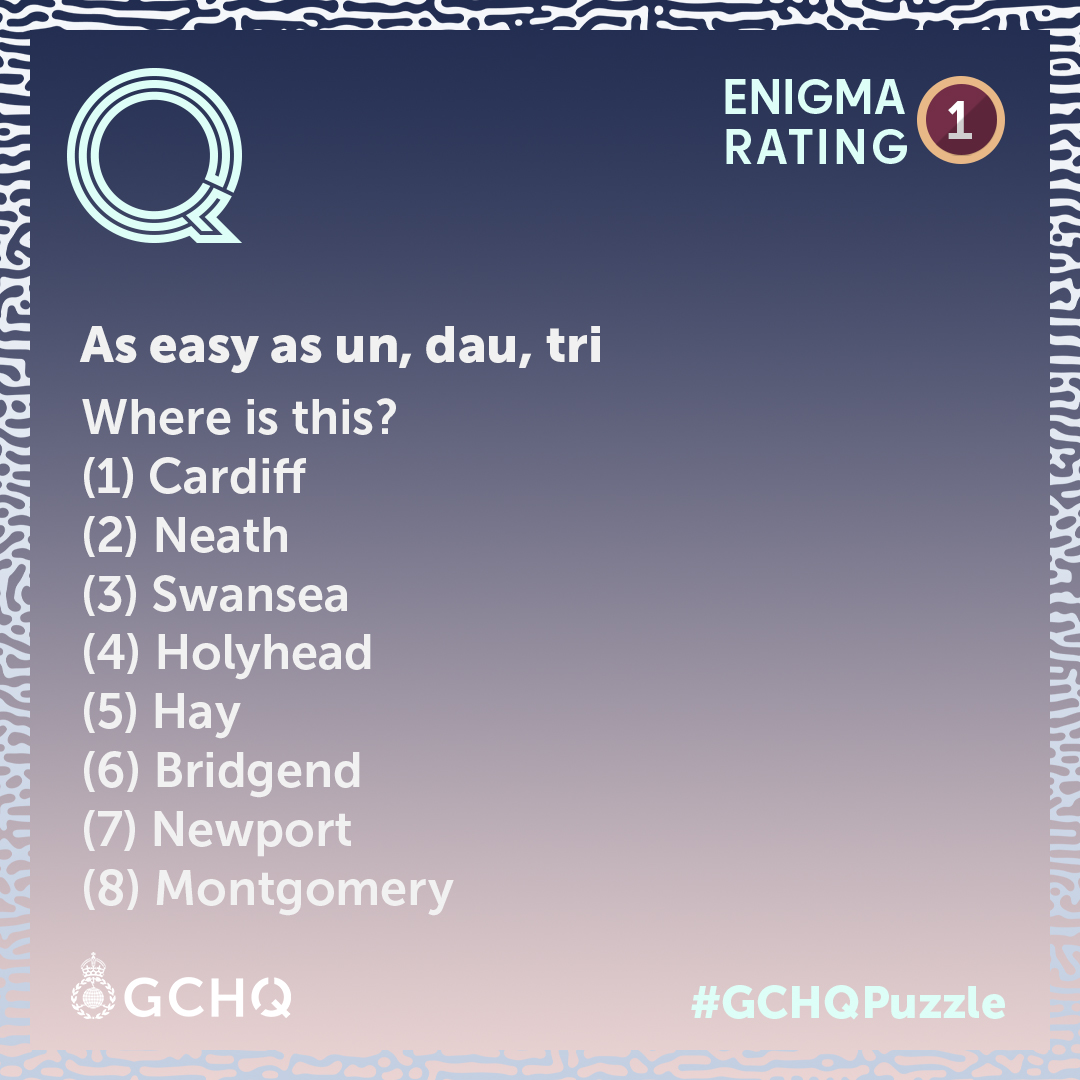 GCHQ tweet media