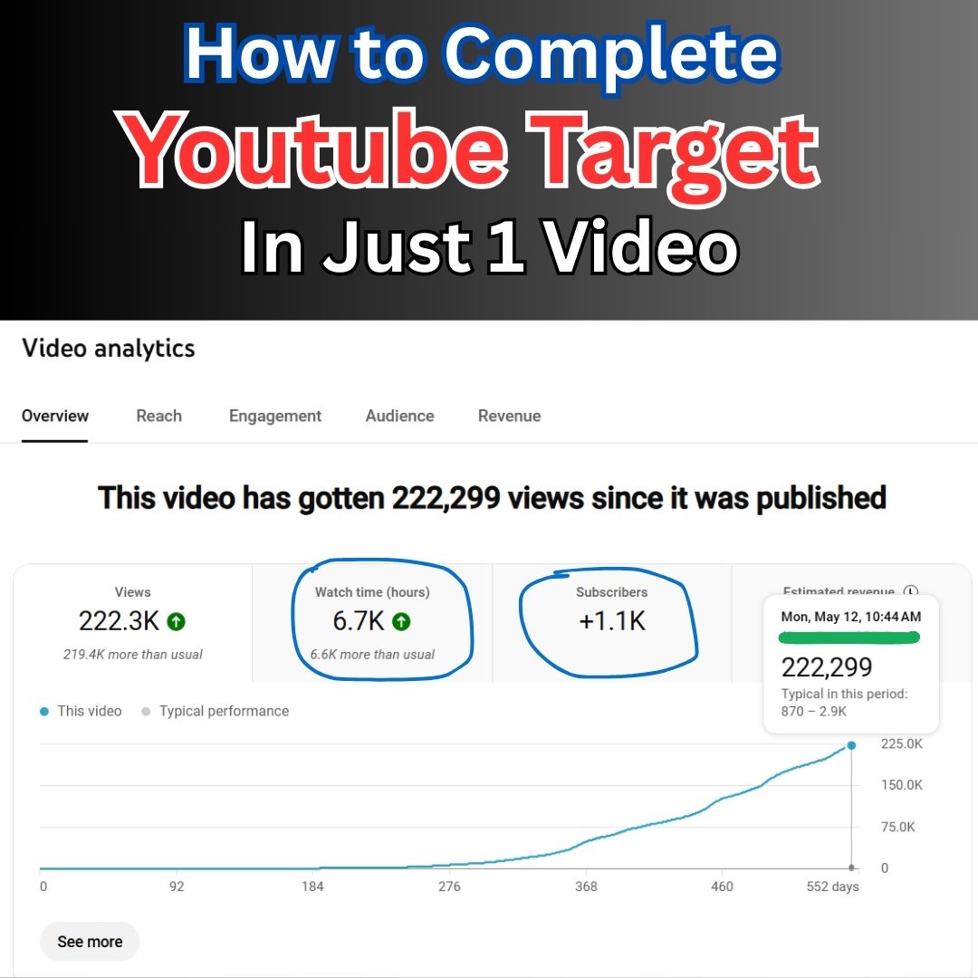 SEO_WithHassan's tweet photo. How to Complete Youtube Target in just 1 Video
1000 Subscribers
4000 hours (watch time)
For Free Tips, Write Below ''YOUTUBE HELP''
I will DM you the Free tips.
#youtubeguide #youtubetips  #seo https://t.co/vcIkrcWWWP