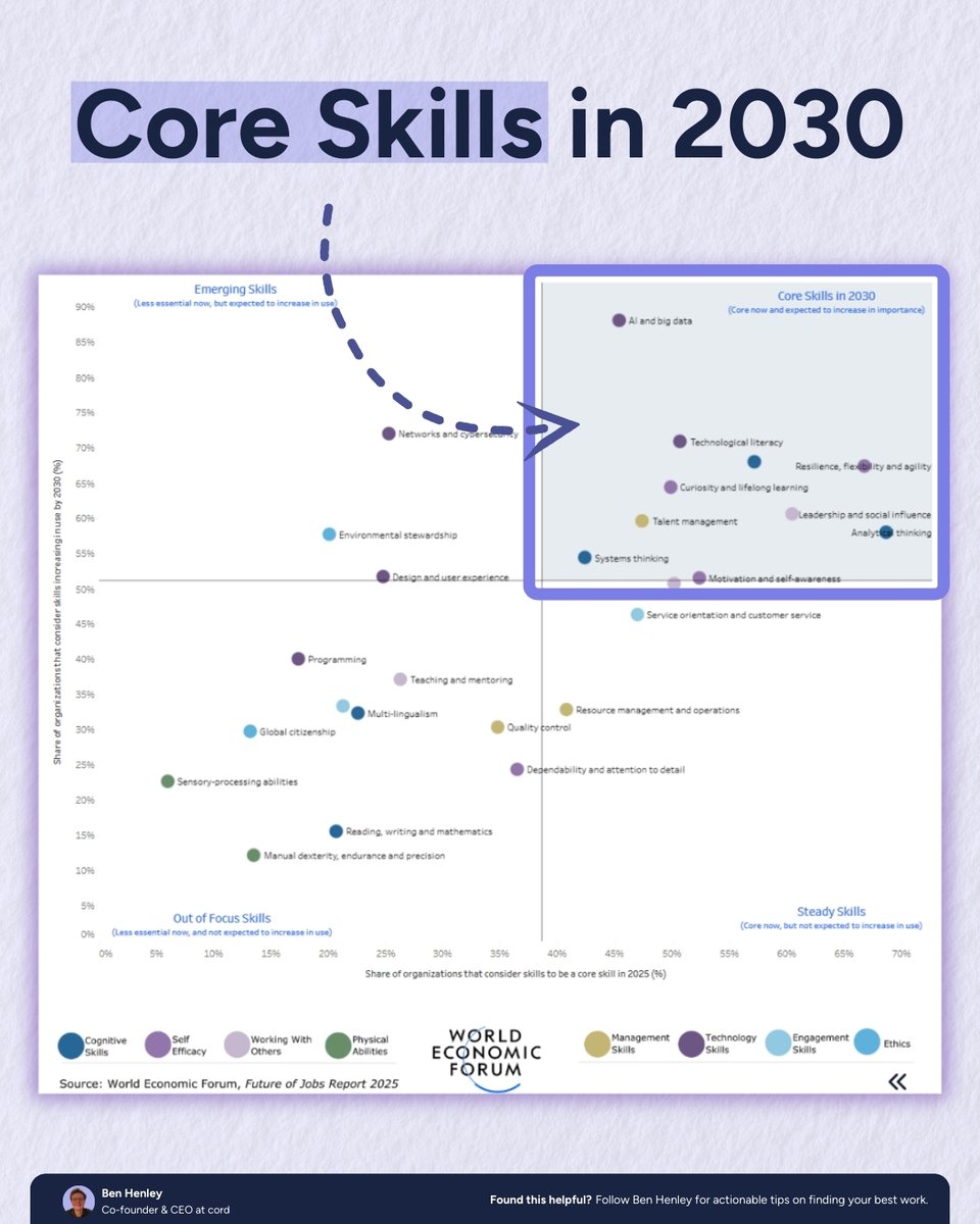 Ben Henley tweet media