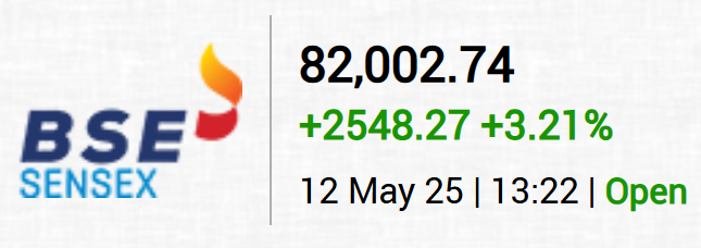 82K again...