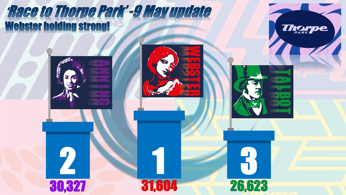 Magna Academy Poole (@magnaacademy) on Twitter photo 