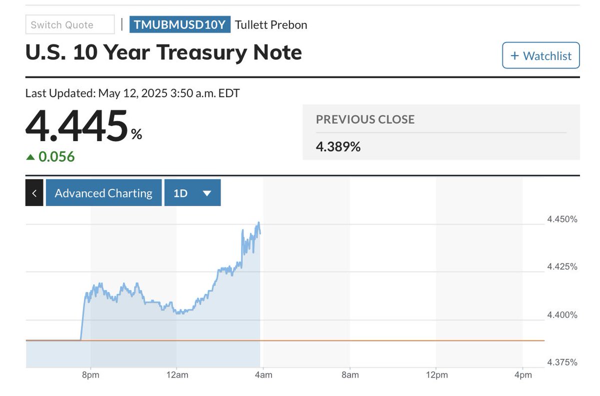 QE Infinity tweet media