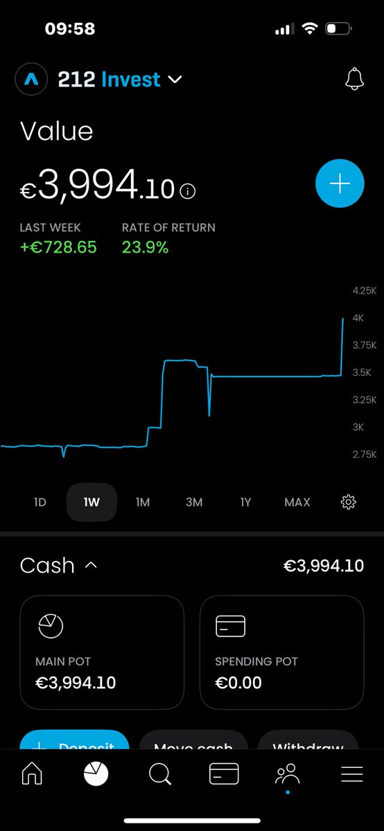 Thanks trump for pump and dumping the us economy