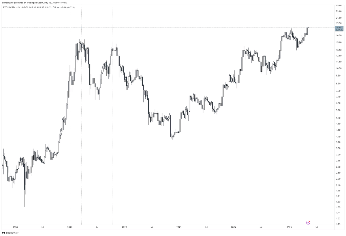 binhdangg tweet media