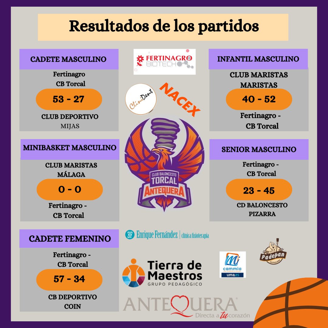 C.B Torcal Antequera tweet media