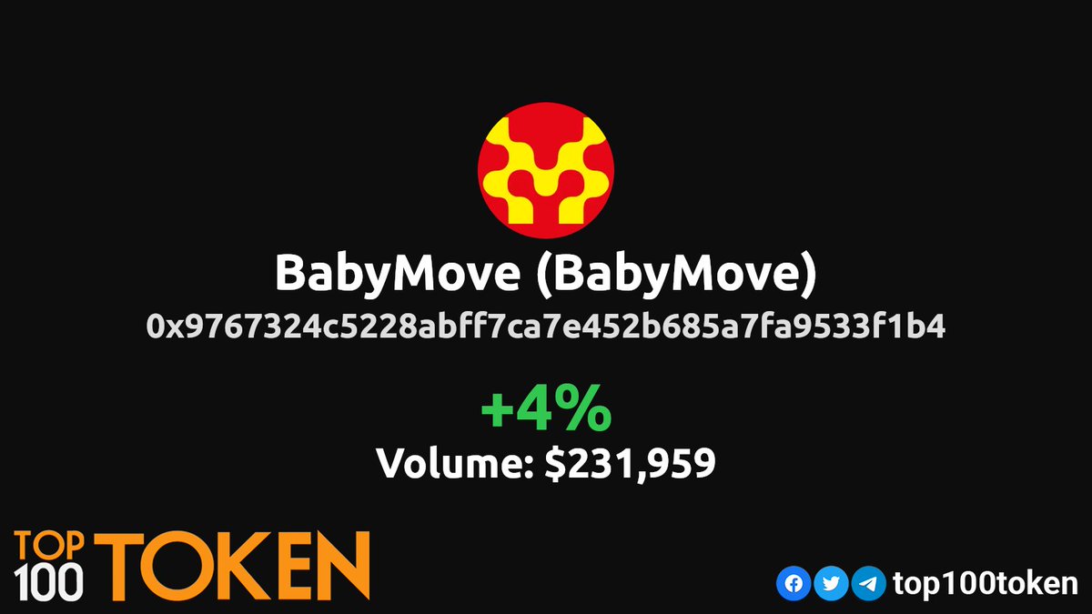 🔥Token of the Day (Monday) on binance chain!🔥
        
<a href="/BabyMove_X/">BabyMove</a>

#TokenOfTheDay #GemsAlert #Moon #BINANCE