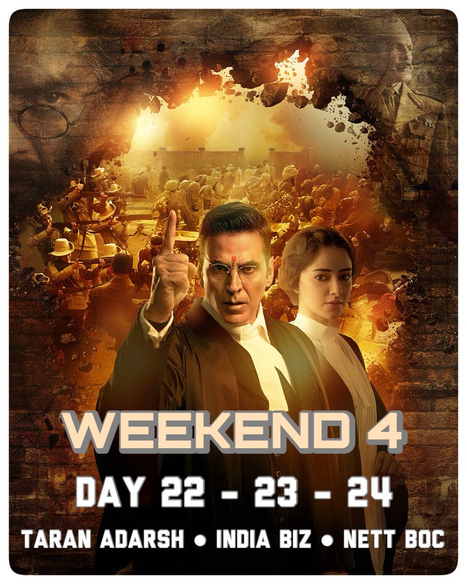 taran_adarsh's tweet photo. #KesariChapter2 continued to draw its share of audiences, particularly in urban markets over Saturday and Sunday... The film is now heading toward a lifetime total of around ₹ 95 cr.

#KesariChapter2 [Week 4] Fri 75 lacs, Sat 1.20 cr, Sun 1.72 cr. Total: ₹ 88.07 cr.
#India biz | Nett BOC | #Boxoffice

#KesariChapter2 biz at a glance…
⭐️ Week 1: ₹ 46.54 cr
⭐️ Week 2: ₹ 28.81 cr
⭐️ Week 3: ₹ 9.05 cr
⭐️ Weekend 4: ₹ 3.67 cr
⭐️ Total: ₹ 88.07 cr
#India biz | Nett BOC | #Boxoffice
