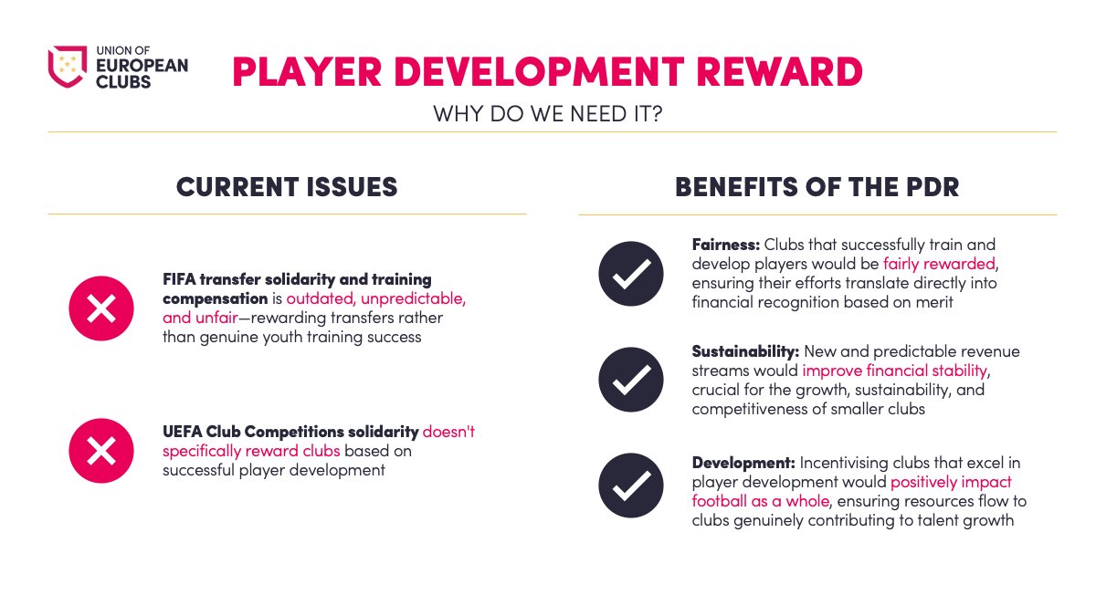 clubs_union's tweet image. 🌱 The UEC proposes a new Player Development Reward policy: 5% of UEFA Club Competitions revenues redistributed to clubs that trained and developed the players

🔗 ueceurope.org/post/the-uec-p…