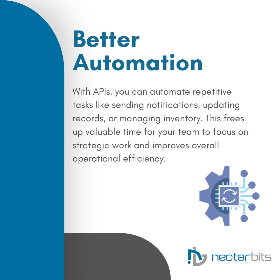 nectarbits's tweet image. How API Integrations Enhance Business Apps

#APIIntegration #BusinessAutomation #SeamlessTech #UserExperienceMatters #SmartApps