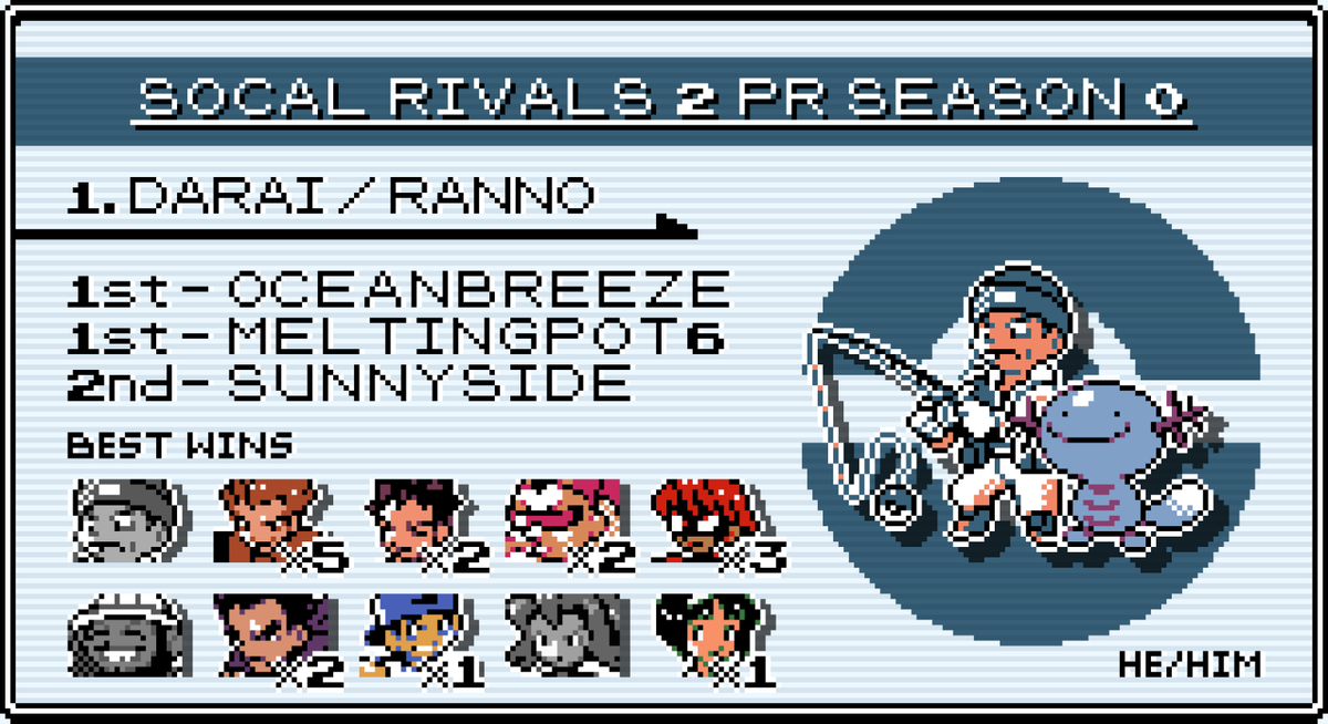 SoCal Rivals of Aether tweet media