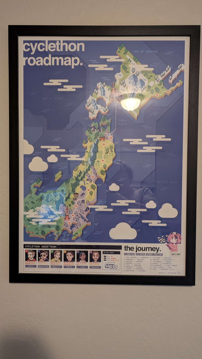 DrooskatiGames's tweet image. Got my new #Cyclethon4 poster from @CDawgVA and @instant_onion up on the wall!