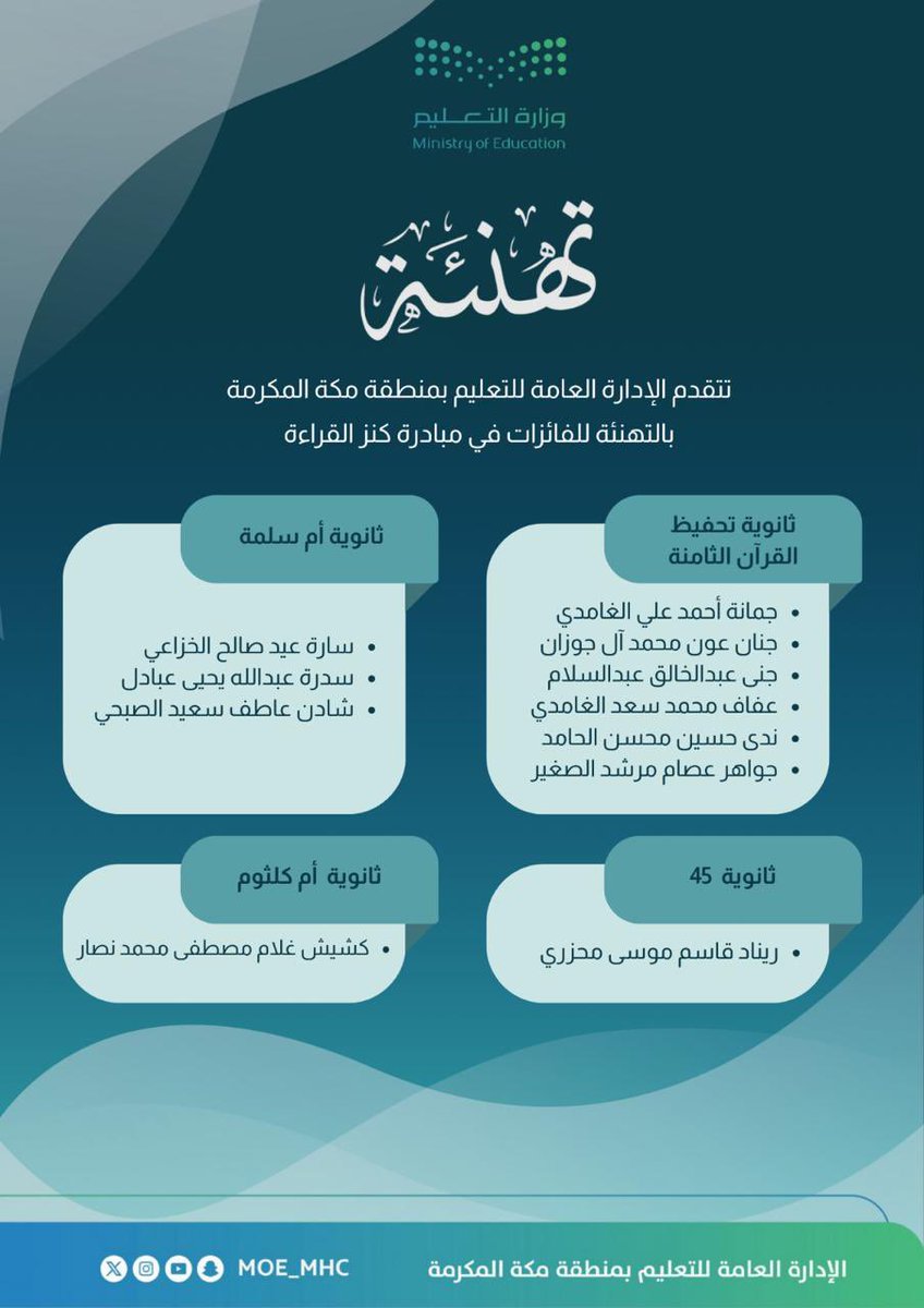 تهنئة | 

#تعليم_مكة المكرمة يهنئ الطالبات الفائزات في مبادرة "كنز القراءة" ضمن برامج الأنشطة الطلابية التي تدعم نواتج التعلم في مادة القراءة.