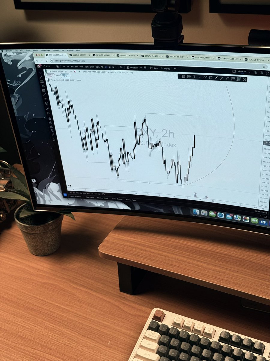 This week I am going to run a Discount for everyone who want to learn how to trade Forex from Scratch( BEGINNER TO ADVANCED )

Discount price will be posted on my telegram JOIN 👇👇

t.me/Knights_FX_SMC