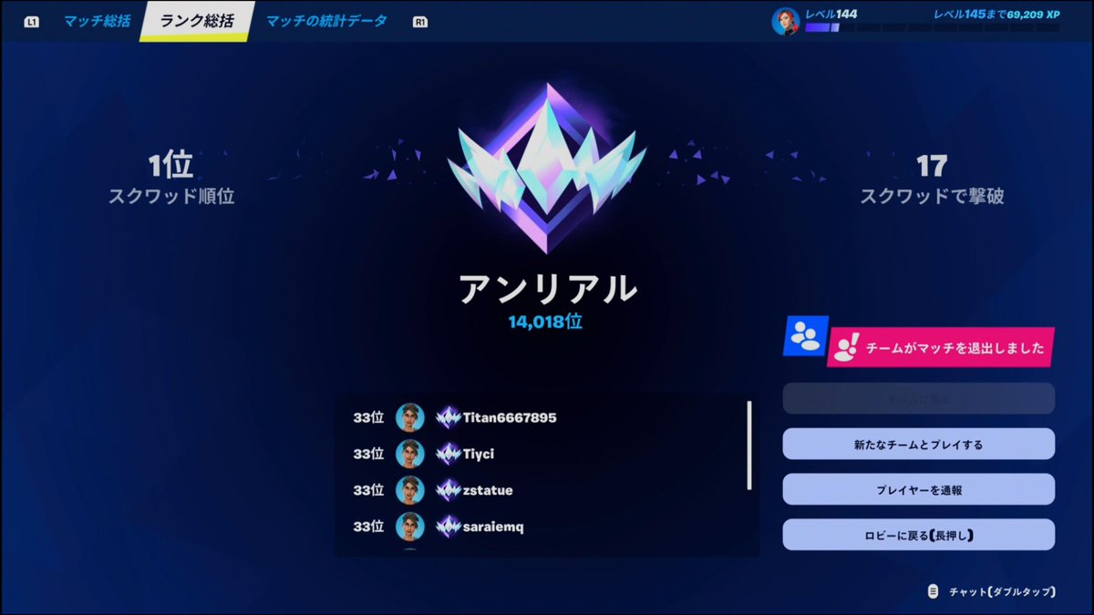 saitoatsumori's tweet image. ランクリロードゼロビルド今シーズンもアンリアルいけました❕
外鯖ラグい中手伝ってくれた方々ありがとうございました✨

 #フォートナイト  #Fortnite  #Fortnitereload  #アンリアル  #ゼロビルド