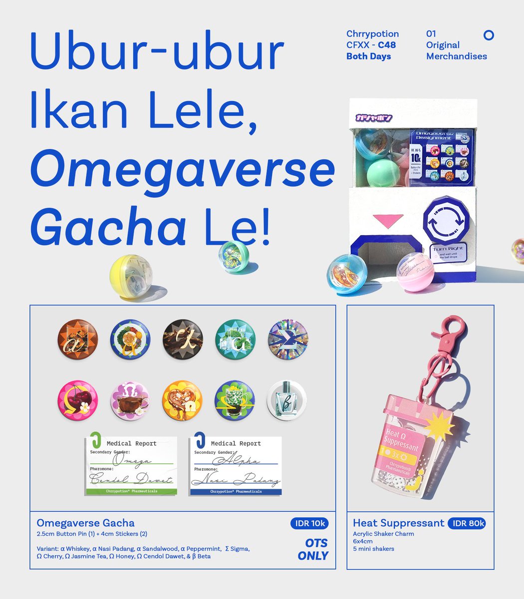 chrrypotion's tweet image. 🔁❤️ Appreciated! (1/3)
#CFXX PO + GA Open💥
WIN MERCH & COMMISIONS
🗓️ 12-18 Mei 2025
🛍 Pickup Only: C48 Both Days
🏷 Original, Wong Kar Wai, Genshin, Zenless Zone Zero, Dungeon Meshi
🔗 GA Rules + link in thread
#CFXXcatalogue