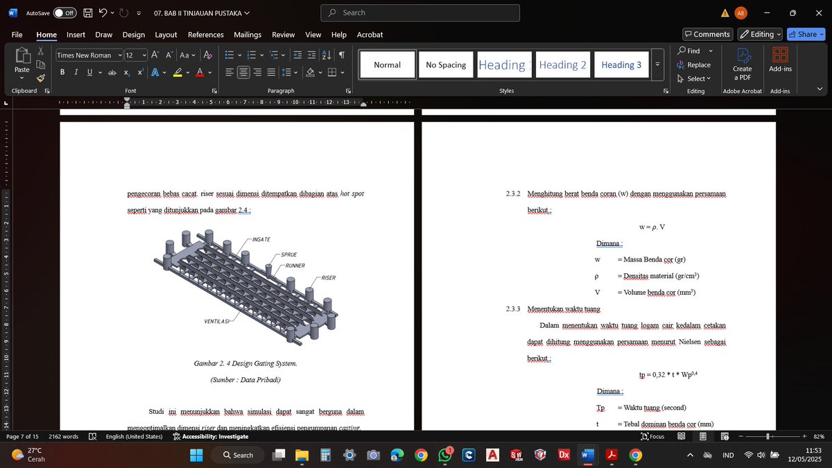 Yang lain pada liburan ya Allah 😔
