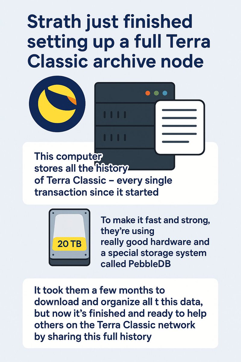 #LUNCcommunity 
#LUNC 
<a href="/ColeStrathclyde/">StrathCole</a>