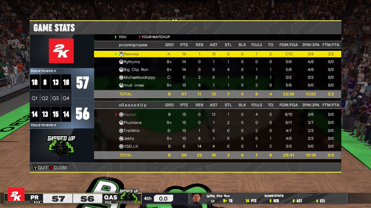 Michaeltoodrippy (@michael4real123) on Twitter photo GGs to these teams as the turtles n sharks 4 peat OVN (split)
π¦ <a href="/lmRevived/">REV</a>
π <a href="/Rythumss/">π‘ππ½π±πΎπΆπΌ</a> / TOODRIPPY
π’ <a href="/BigClipRon/">Ron</a>
π’ TOODRIPPY
π¦ <a href="/FREEmudsell/">π mΓΊdΔΓΏ π</a> GGs to these teams as the turtles n sharks 4 peat OVN (split)
π¦ <a href="/lmRevived/">REV</a>
π <a href="/Rythumss/">π‘ππ½π±πΎπΆπΌ</a> / TOODRIPPY
π’ <a href="/BigClipRon/">Ron</a>
π’ TOODRIPPY
π¦ <a href="/FREEmudsell/">π mΓΊdΔΓΏ π</a>