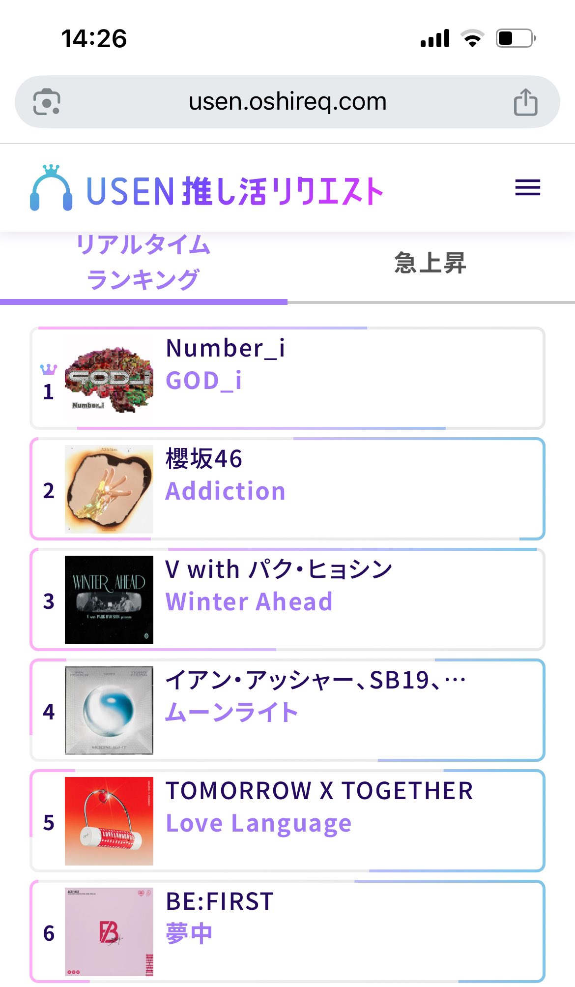 haru.ru ༘⋆✿勝手に投票大魔人やらせてもろてます on X: 