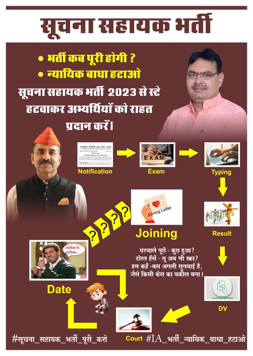 ss_krishan's tweet photo. #सूचना_सहायक_भर्ती_से_स्टे_हटाओ
#सूचना_सहायक_भर्ती_पूरी_करो
@KumariDiya
@RajCMO @alokrajRSSB @BadhalDr @DoITCRaj @IA_Union @JogarampatelMLA @Ra_THORe @TheUpenYadav @BJP4Rajasthan 
@DIPRRajasthan @BhajanlalBjp https://t.co/MKLg4B5Ill