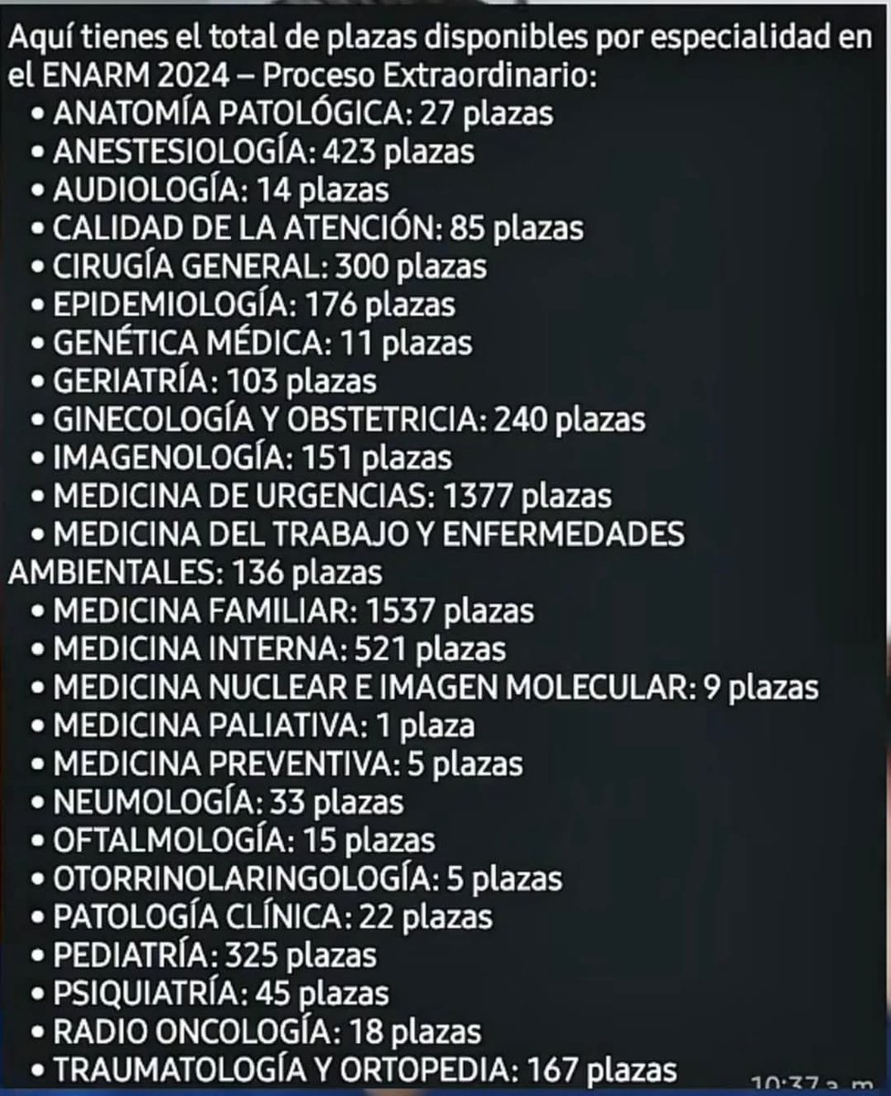 Dr_Reyner_Solis's tweet photo. La mitad de residentes de medicina familiar no fueron reclutados. Casi la mitad de los residentes de urgencias tampoco. https://t.co/snajFvL5vf