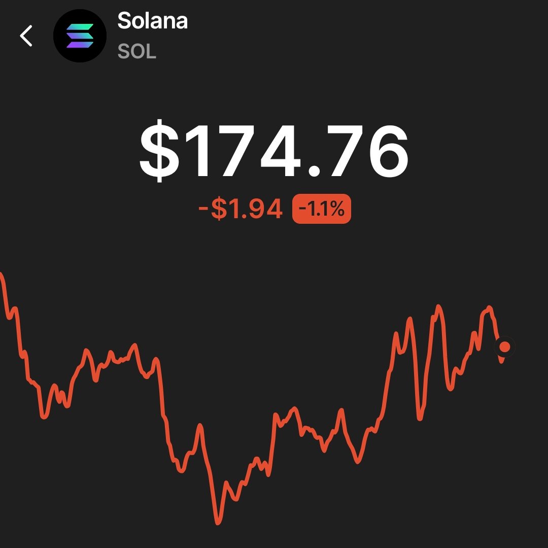 Spaces.Media tweet media