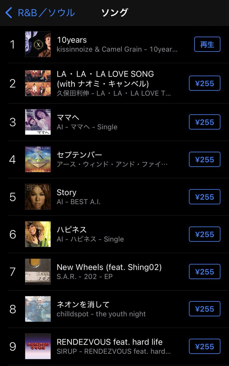 kissinnoize（キシンノイズ） tweet media