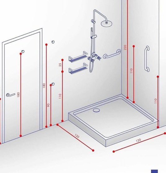 أفكار وتصاميم ديكور منزلي tweet media
