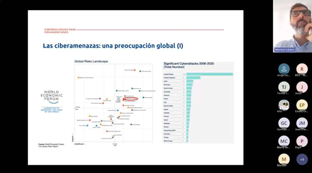 Concienciar sobre la importancia de conocer las posibles amenazas y las soluciones para proteger activos claves del negocio de #Pymes y autónomos fue el objetivo del webinar de #AceleraPymeonTech '#Ciberseguridad para organizaciones y casos prácticos'👇
lc.cx/CERMSR