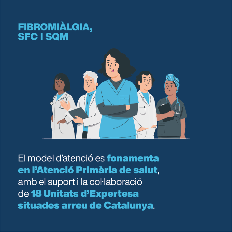 salutcat's tweet photo. 👉 Saps què són les síndromes de sensibilització central?

Són un conjunt de malalties i processos crònics i complexos que afecten persones de totes les edats i que provoquen un gran impacte en la qualitat de vida.